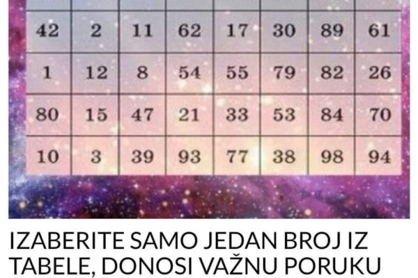 IZABERITE SAMO JEDAN BROJ IZ TABELE, sada pogledajte šta vam poručuje: VAŽNA PORUKA ZA VAŠU BUDUĆNOST