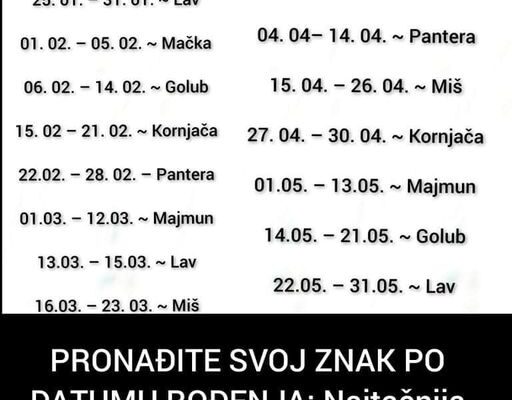 PRONAĐITE SVOJ ZNAK PO DATUMU ROĐENJA: Najtačnija analiza, OTKRIVA SVE O VAMA – NAMA JE POGODILO